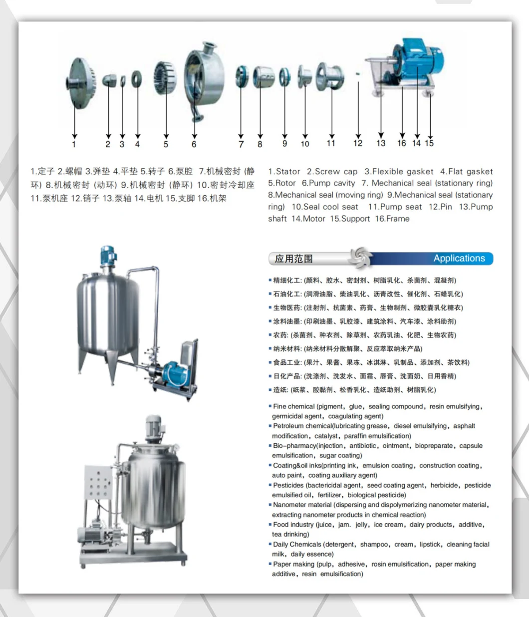 Sanitary Stainless Steel Homogeneous Mixing Single Stage Emulsion Pump with Hopper