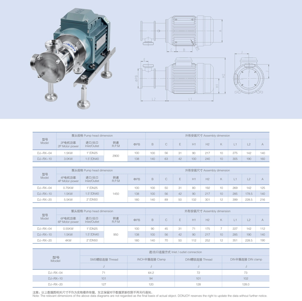 Donjoy Hygienic Flexible Impeller Pump Manufacturer in China