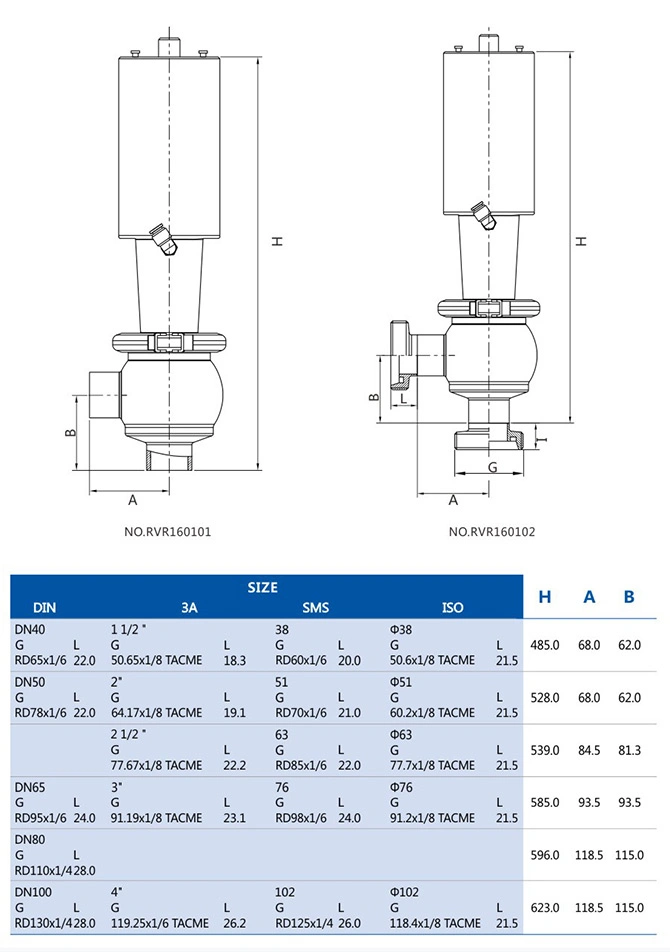 Sanitary Stainless Steel 316L Mix Proof Valve with Double Seat Mix Proof Valve